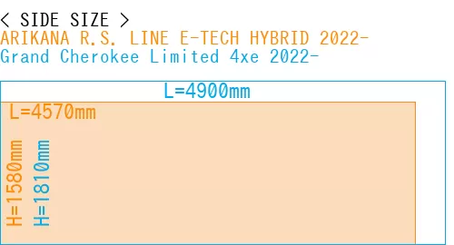 #ARIKANA R.S. LINE E-TECH HYBRID 2022- + Grand Cherokee Limited 4xe 2022-
